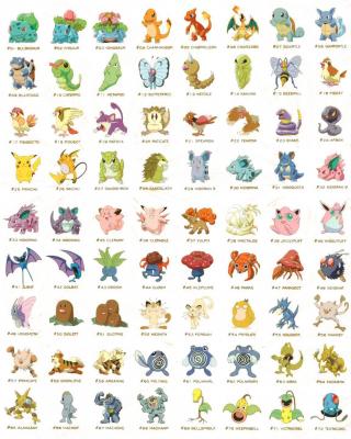 original 150 pokemon pictures names