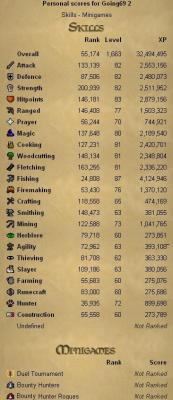 Runescape stats at the start of 2008.JPG