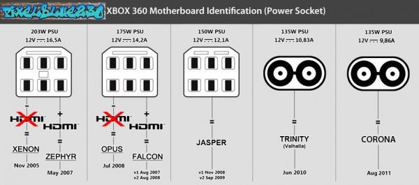 xbox-360-psu.jpg